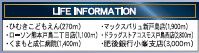 仲介手〇料不要　クレイドルガーデン東区戸島第8【託麻東小・二岡中】の周辺
