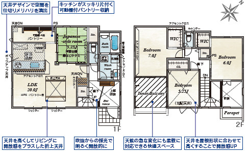 仲介手〇料不要　ブルーミングガーデン北区龍田7丁目【龍田小・龍田中】