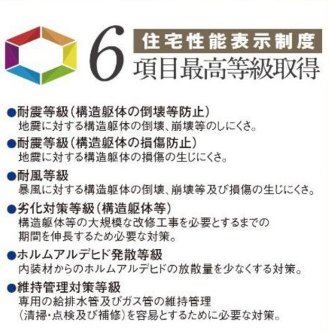 横浜市金沢区寺前2丁目 新築戸建て【仲介手数料無料】