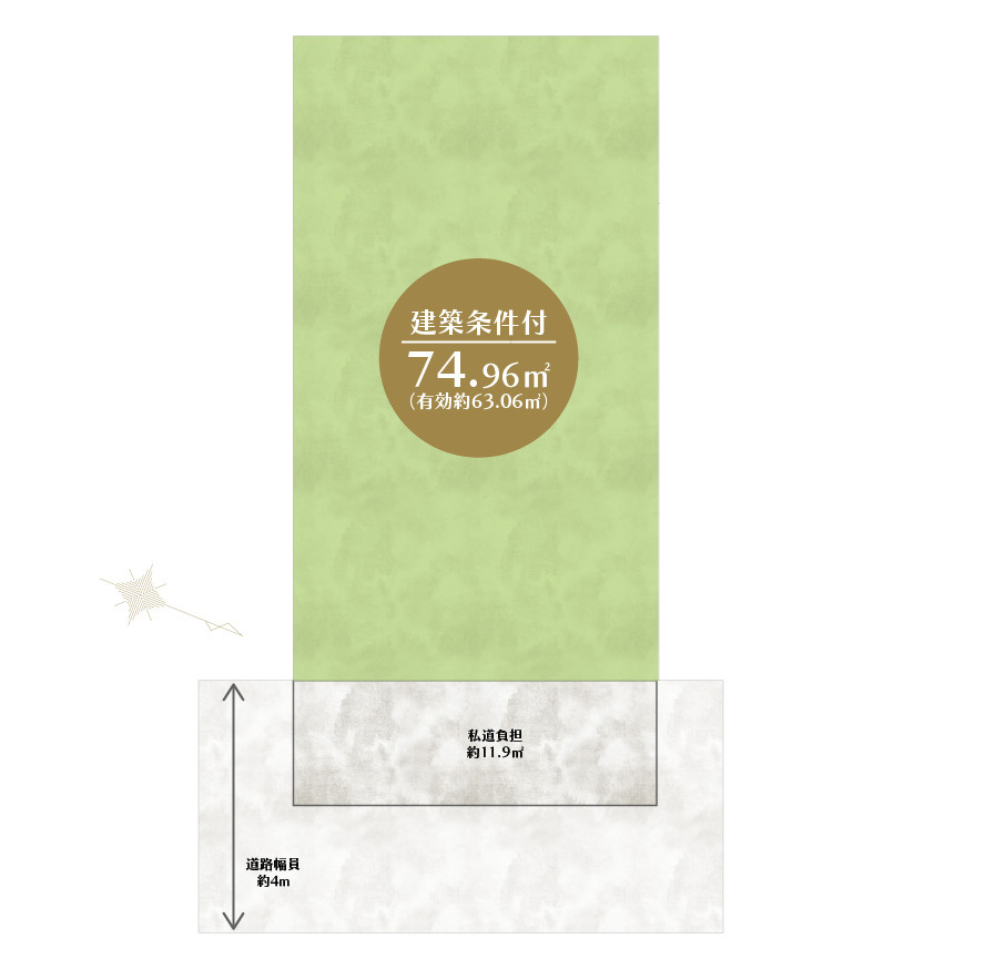 建築条件付き土地　大東町の土地図