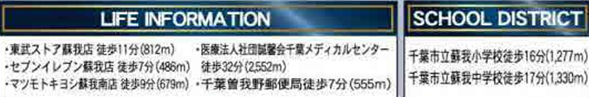 千葉市中央区蘇我3丁目第7の周辺
