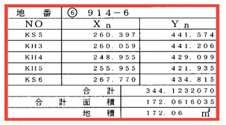 【土地図】 | サンライズ旭森