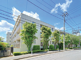 グランウェリス瀬田