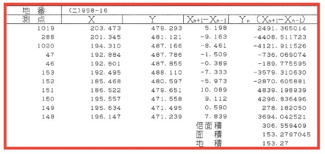 【土地図】 | サンライズ旭森