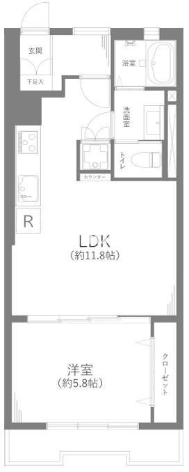 関屋ステーションハイツの間取り|ドキドキの新生活も、安心してスタート。ぴったりの住まいを見つけませんか？クランディアが一緒に住まい選びをサポートします‼　まずは、お気軽にお問合せください　＃クランディア