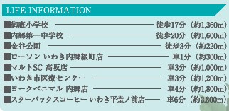 【建築条件付売地】　いわき市内郷綴町　限定1区画の周辺|周辺案内