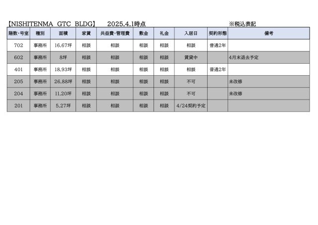 NISHITENMA  GTC  BLDG（旧ビル名：F+BASE  brunoビル）のその他