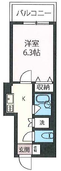 エスティメゾン神田