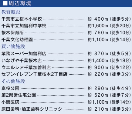 【周辺】 | 千葉市若葉区桜木２丁目