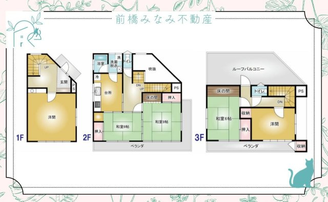 【中古戸建】前橋市南町3丁目　５K