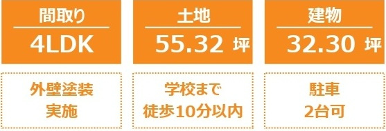 中古戸建　深谷市上柴町東7-5-70（期間限定現況販売）の構造・工法・仕様
