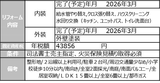 中古戸建　深谷市上柴町東7-5-70（リフォーム住宅）の構造・工法・仕様