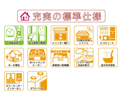 【その他】 | 奈良市六条西１丁目の新築一戸建 全４区画 | 制震装置設置、最新の省エネ仕様で快適に末永くお住まいいただけます。