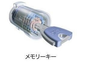 パインオーク　Ｂのその他