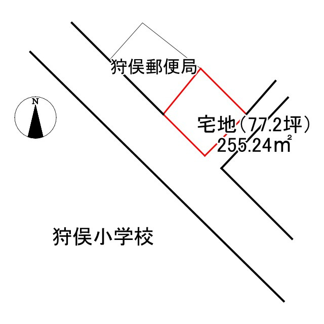 狩俣　宅地
