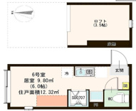 ハーモニーテラス沼袋の画像