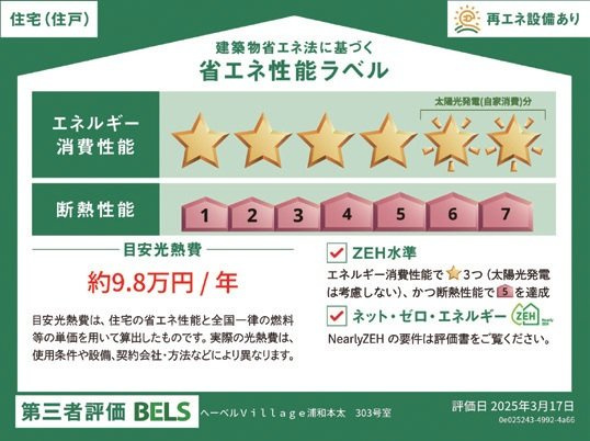 (シニア限定)ヘーベルVillage浦和本太の省エネ性能ラベル