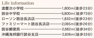 【周辺】 | 読谷村宇座　第2（限定1棟） | 周辺♪