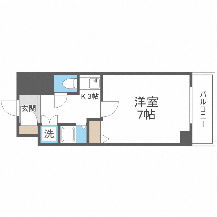 フォレステージ緑橋の間取り