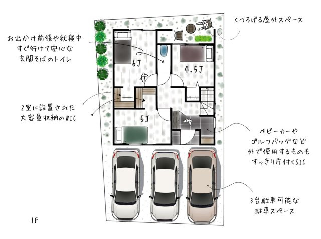 豊中市三和町4丁目の参考プラン