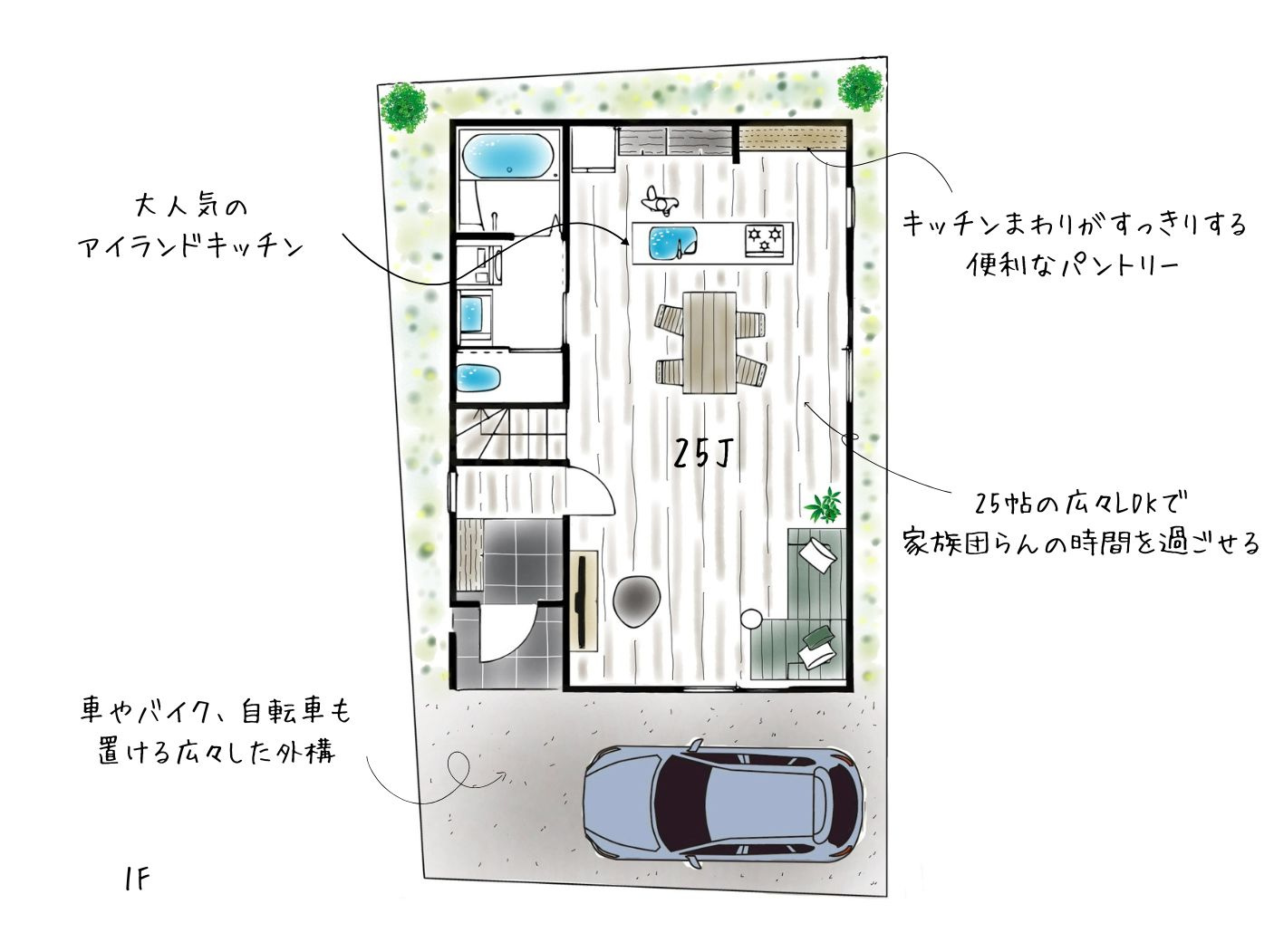 豊中市三和町4丁目の参考プラン