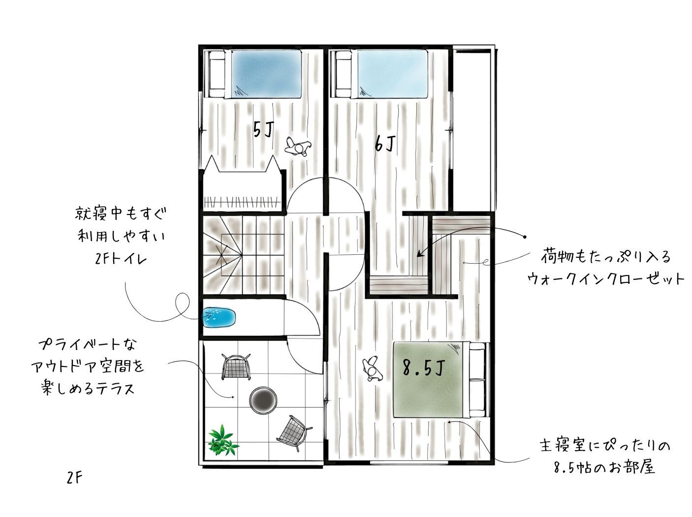 豊中市三和町4丁目の参考プラン