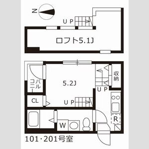 サダルスウドの画像