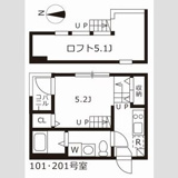 サダルスウドの画像