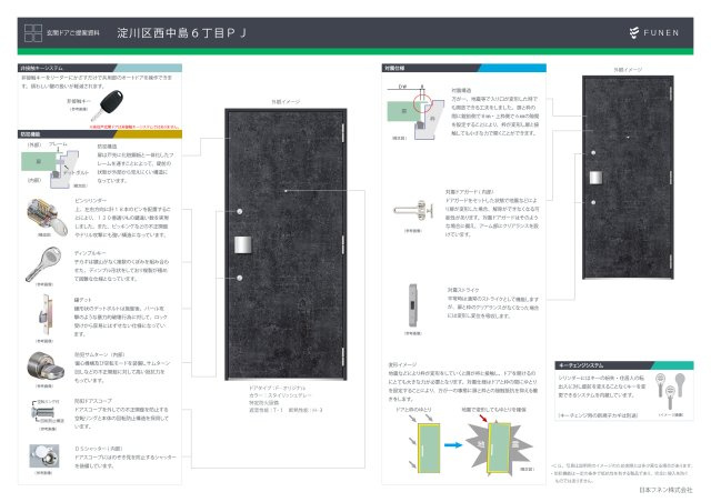 F-Crest Shin-Osakaのその他