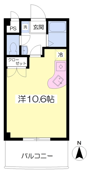 グッドライフ