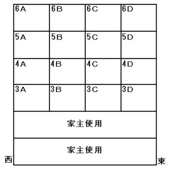ART SQUARE（アートスクエア）の外観