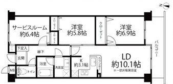 ランドパーク馬事公苑の間取り