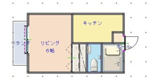 メゾンエトワールの画像