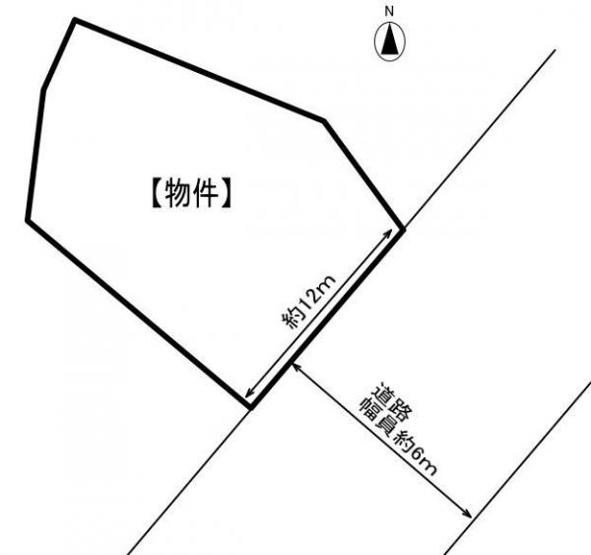 【土地図】