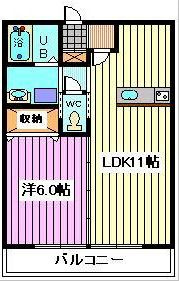 ソレイユ・シャルマン