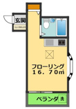 Ｋフラットの画像