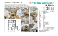 ロイヤルヴィーゼ学芸大学　仲介手数料無料＋60万円現金プレゼント中の画像