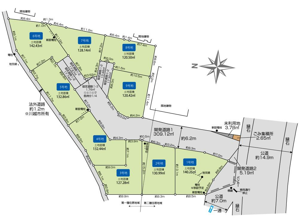 川越市小仙波町２丁目の売地