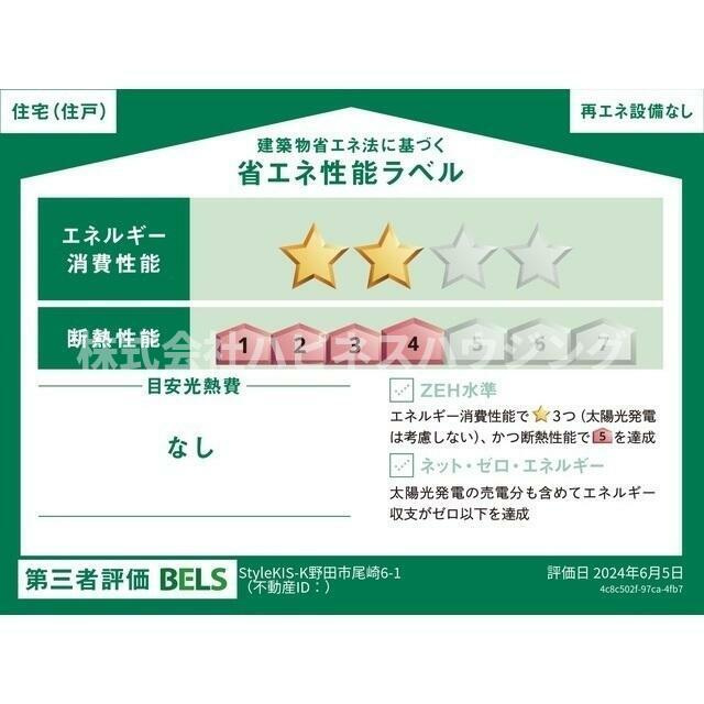 Ｋｏｌｅｔ野田尾崎～コレットノダオザキ～の省エネ性能ラベル