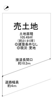 【土地図】 | 磯上町４丁目　売土地 | 現況更地につき契約後すぐ着工できます♪