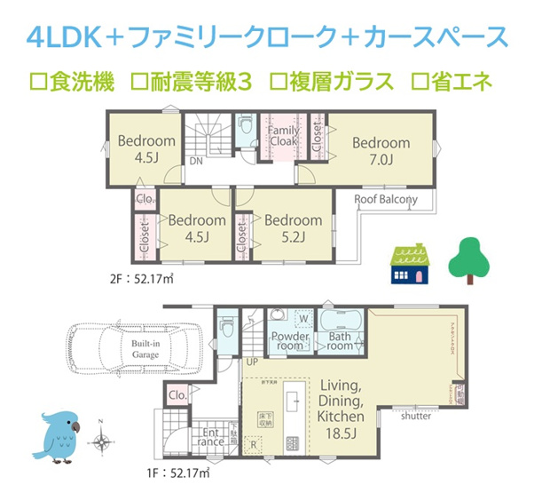【間取り】 | １号棟：大容量のファミリークローク付きの広々４LDKプラン◎
食後の家事がグッと軽減する「食洗機」が搭載されています。