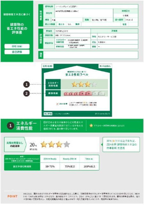 【省エネ性能ラベル】 | アーバングレイス五反野Ⅱ |  