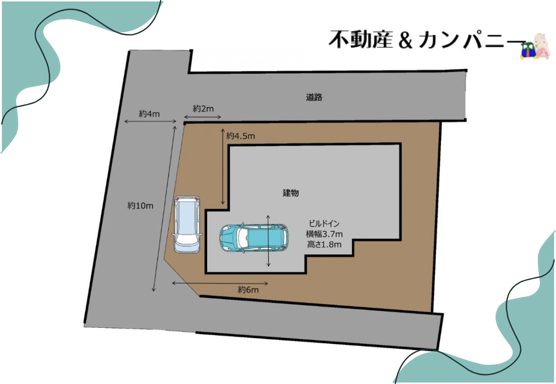 吉藤5丁目中古戸建の区画図