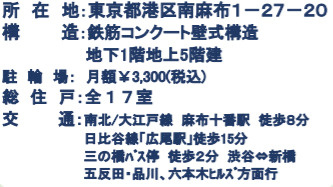 カーサ麻布ＡＮＮＥＸ　B101のその他