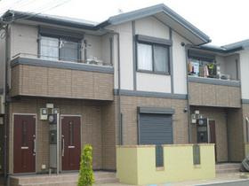 ｈｅｉｇｈｔｓ光容　Aの外観