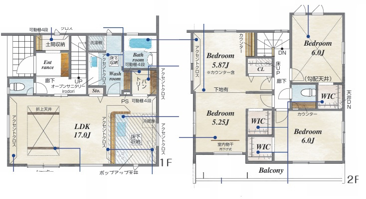 仲介手数料無料　セントフィオーレ　入間市下藤沢５丁目　全1棟