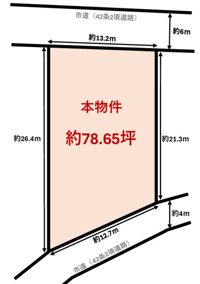 【土地図】 | 奈良市古市町　売り土地