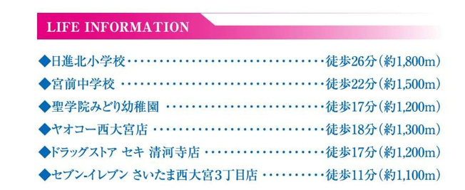 【周辺】 | さいたま市内野本郷