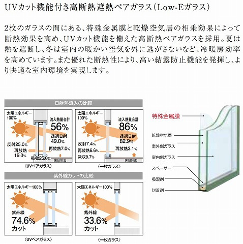 【構造・工法・仕様】 | 杜の街グレース岡山 ザ・タワー | 「ペアガラスを採用した窓。断熱性・UVカット・結露防止に配慮され、快適な室内環境を保てます。」