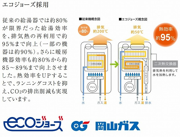 【構造・工法・仕様】 | 杜の街グレース岡山 ザ・タワー | 「エコジョーズ給湯器を採用。光熱費に配慮した住まいです。」